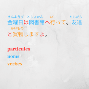 images d'illustrations de la différence d'utilisation de particules et de verbes dans une phrase en japonais