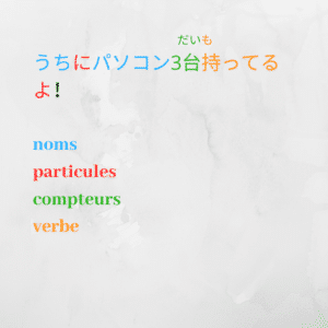 Image avec un exemple de la différence du japonais dans une phrase à la forme neutre et avec un compteur