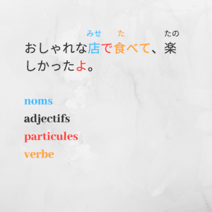 Image avec un exemple de phrase sur la différence en japonais de l'utilisation des adjectifs