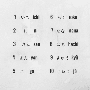 les chiffres en japonais