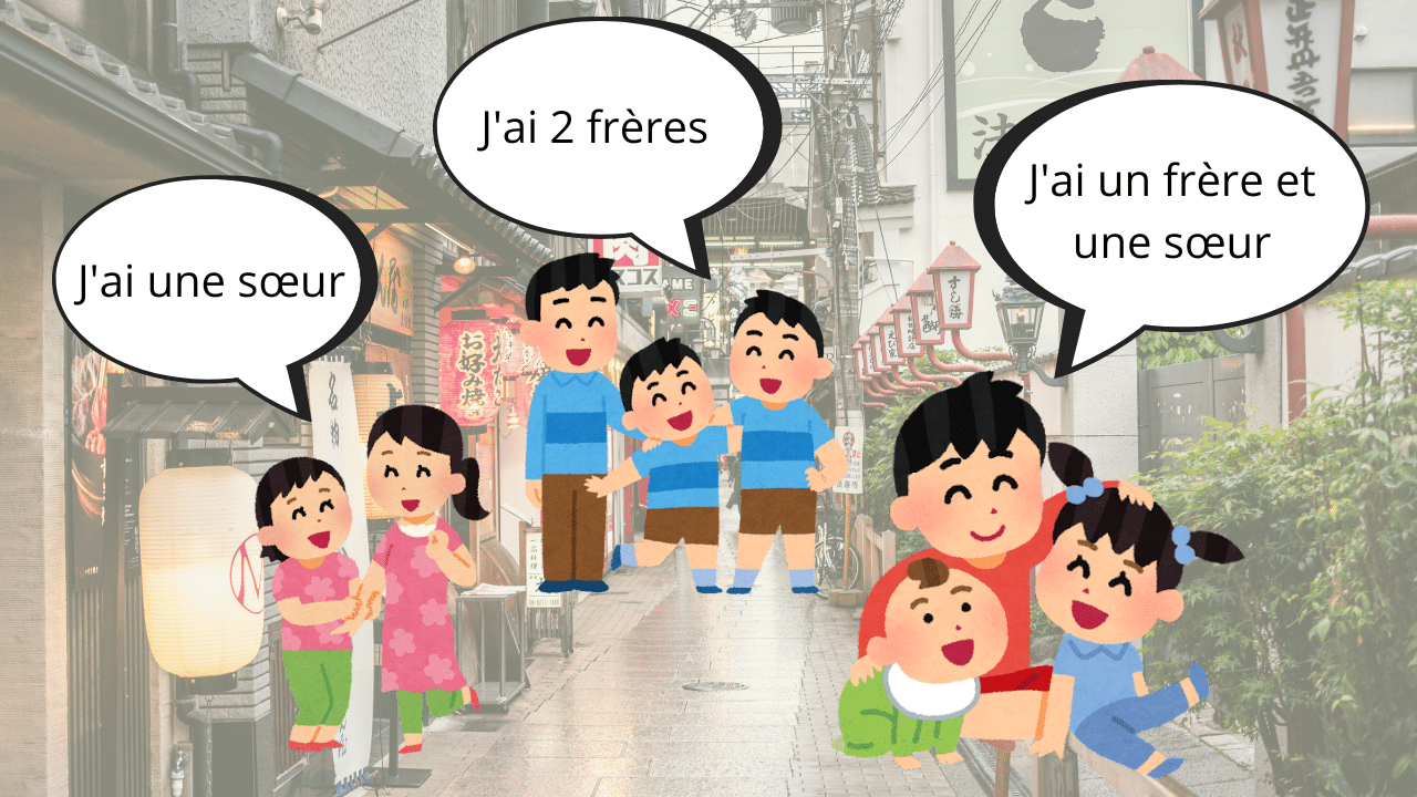 Avoir en japonais: Comment dire j'ai un frère, une sœur Japan Doki Doki